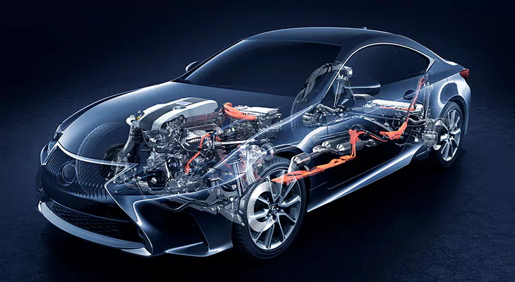 Safety and Performance